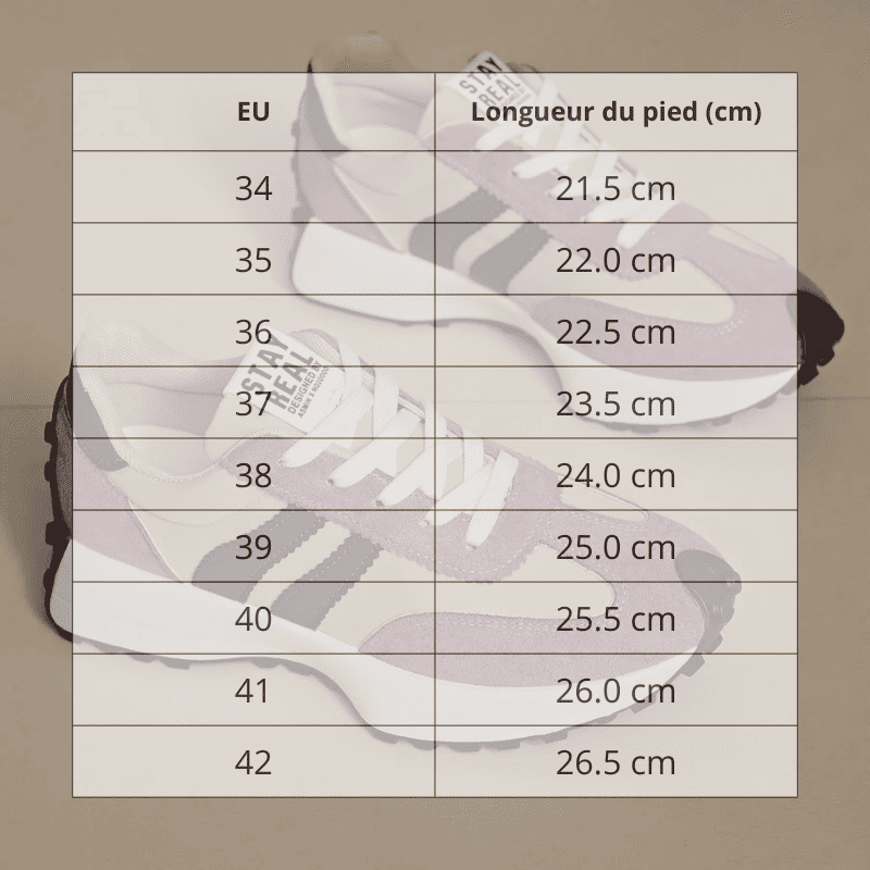 Baskets Orthopédiques pour Femme OrthoBelle – Confort, Style & Soulagement Réel pour Vos Pieds + Semelle offerte