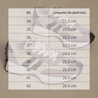 Baskets Orthopédiques pour Femme OrthoBelle – Confort, Style & Soulagement Réel pour Vos Pieds + Semelle offerte