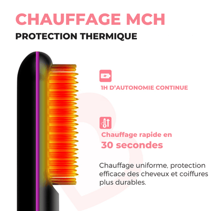 Brosse Lissante Lure Hair 5 en 1 Sans Fil - Cheveux lisses et sans frisottis en quelques secondes