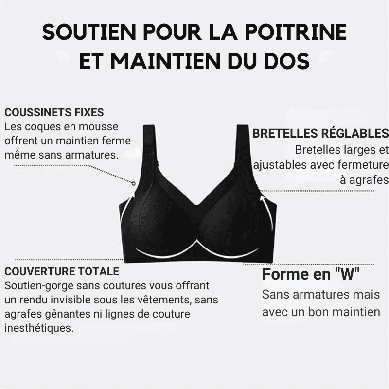 Soutien-Gorge Sans Coutures Lux Comfort – Soutien et Confort