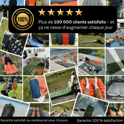 Matelas Gonflable Premium avec Pompe Intégrée – Résistant à l’Eau et à une Utilisation Intense
