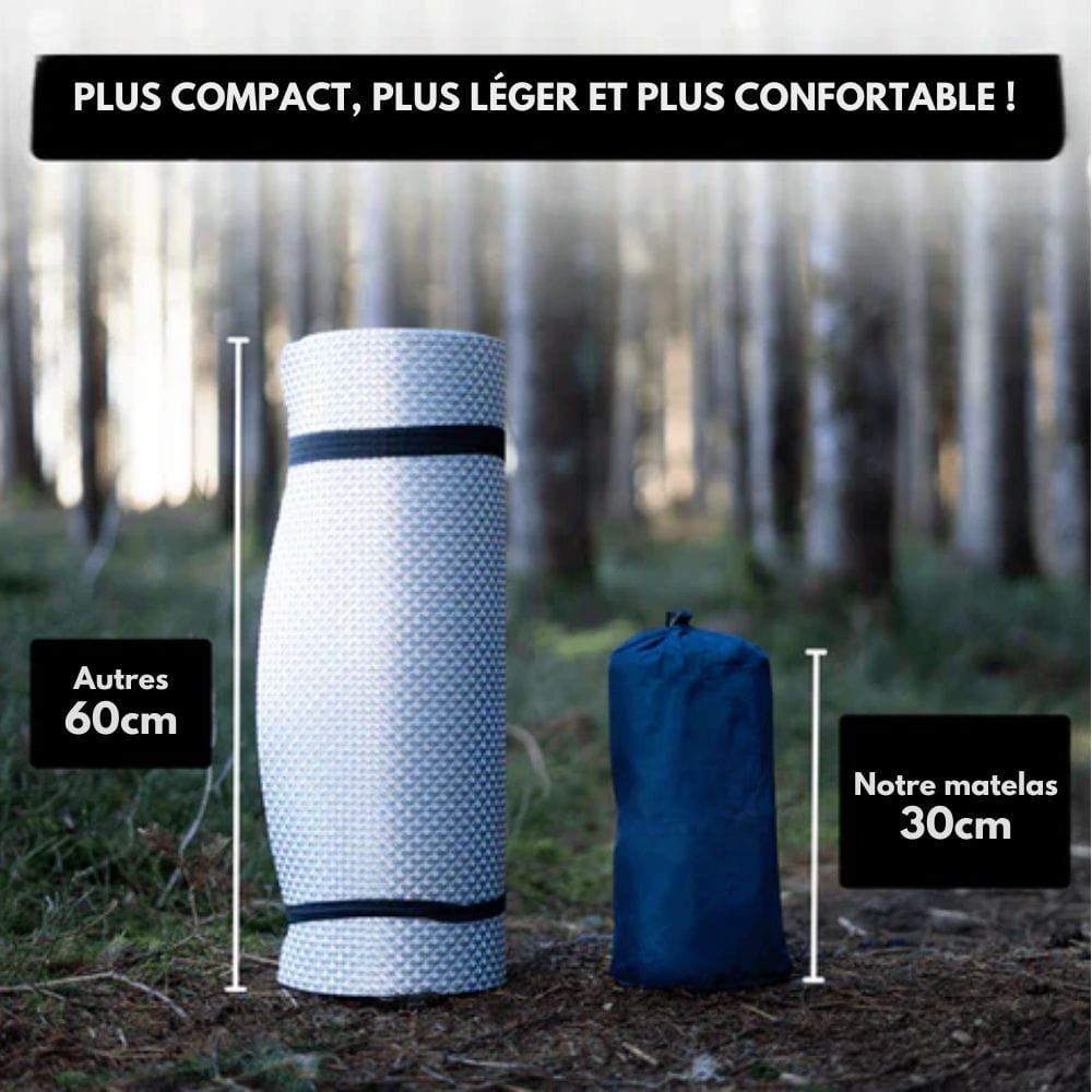 Matelas Gonflable Premium avec Pompe Intégrée – Résistant à l’Eau et à une Utilisation Intense