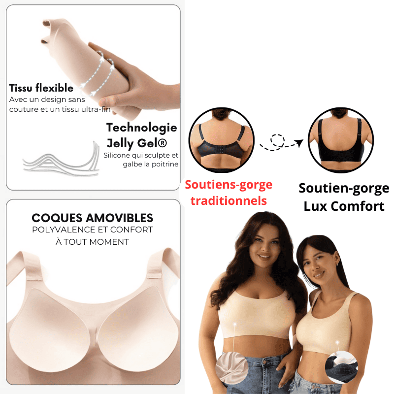 Soutien-Gorge Sans Coutures Lux Comfort – Soutien et Confort
